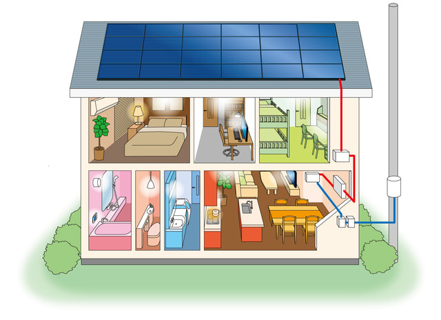 太陽光発電の仕組み