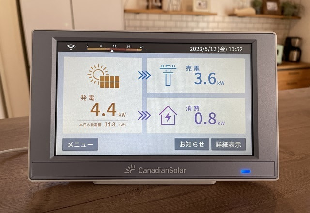 太陽光発電のモニター
